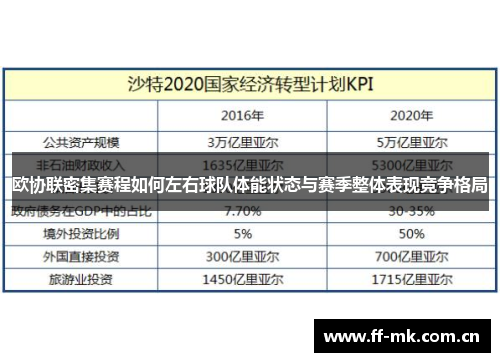 欧协联密集赛程如何左右球队体能状态与赛季整体表现竞争格局